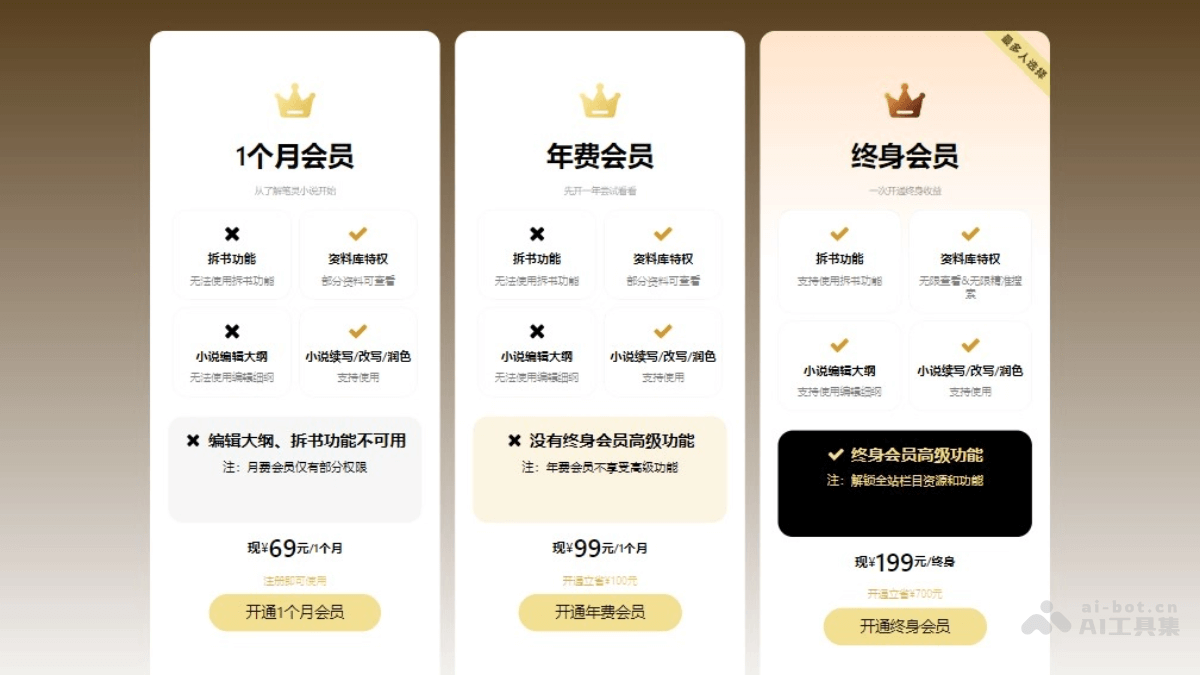 笔灵AI小说定价