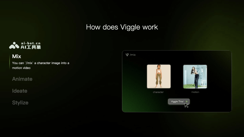 Viggle AI
